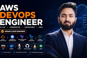 be docker, github actions, AWS devops engineer