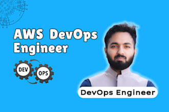 be docker, github actions, AWS devops engineer