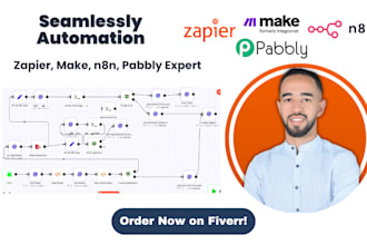 automate your business processes using zapier, make, n8n, and pabbly expert