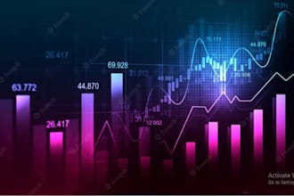 develop expert advisor, forex eas, forex bot using mql4 mql5, mt4 mt5 indicator