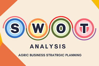 provide swot analysis and strategic planning for your agriculture business