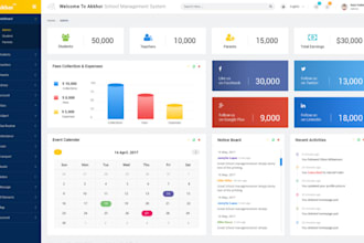 develop web desktop mobile app inventory crm pos erp saas hrm software wordpress