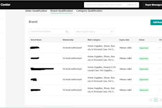 provide expert tik tok shop brand approval service to tik tok shop sellers