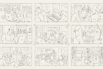 draw storyboard for your film and advertisement