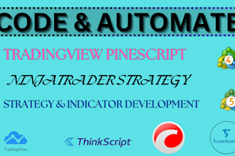 create an automated trading bot on ctrader, quantower, tradestation, ninjatrader