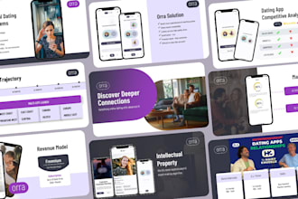 design powerpoint presentation or investor pitch deck