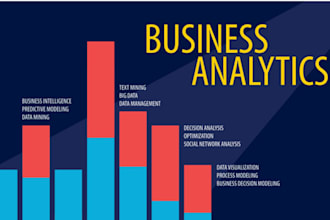 do business, finance, accounting and economic papers