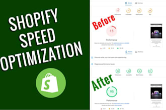 do shopify speed optimization