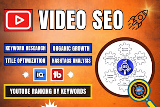 youtube video SEO to organically rank your videos