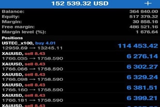 install profitable forex trading bot, hft bot, forex ea bot, gold scalping ea