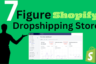 step up shopify store product, 7 figure store design, shopify add products