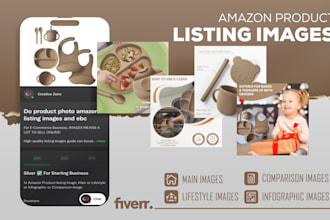 design amazon listing images and ebc