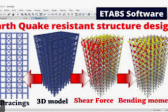 model analyze and design structures in etabs or sap2000
