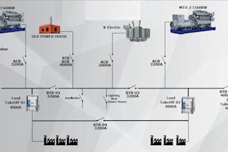design electrical systems, solar power plants and electrical drawings