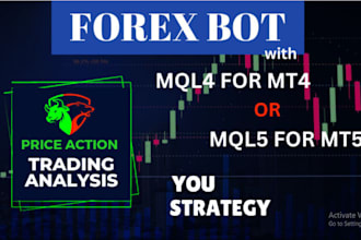 create forex eas, forex robot, expert advisor for metatrader mt4 mt5 indicator