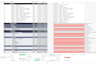 create a construction schedule and gantt chart in ms project