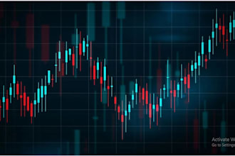 do mt4 mt5 expert advisor, forex bot, forex eas, indicator, mt4, mt5 with mql