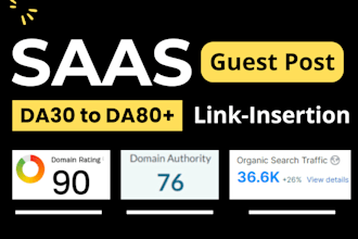 do saas guest posts and link insertion on high da DR sites