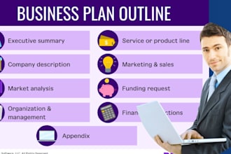 write an investor ready business plan with financial model for startups