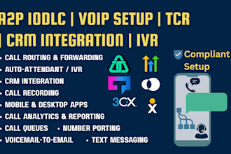 setup a2p 10dlc tcr IVR voip openphone nextiva textgrid telnyx 3cx gohighlevel