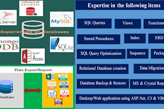 develop your database in sql, oracle, access, mysql