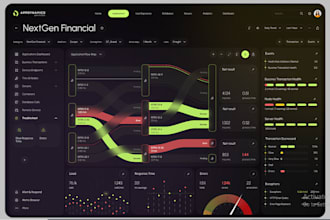 develop full stack web app ai saas desktop application crm pos erp hrm