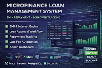 develop secure sacco management system, repayment, loan software cooperative