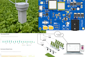 develop iot device for wifi, ble, lora, GSM, nbiot, zigbee, zwave, and gps