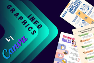 create infographics on canva