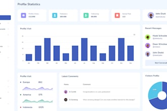 develop python web desktop app inventory payroll accounting software pos crm hrm