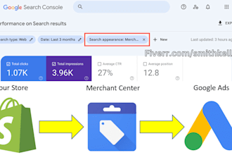 fix google merchant centre suspension issue and misrepresentation