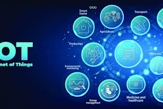 develop a custom iot app for both android and ios