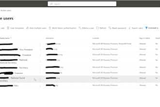 offer m365 solutions with expert setup, training, support for smbs nonprofits