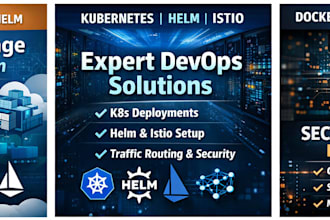 deploy and manage your app using docker, kubernetes, helm and istio