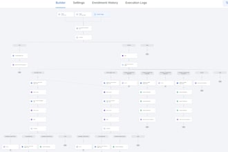 be gohighlevel expert for websites funnels and automation