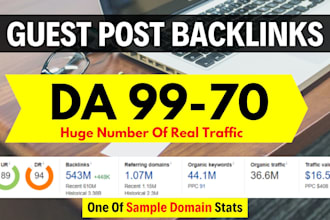 write and publish high da guest post, guest posting service