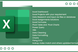 do excel spreadsheet, vba, macros, dashboard, google sheets