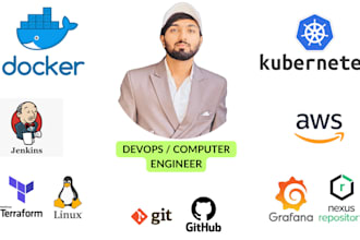 be AWS devops engineer, docker, kubernetes, and automation