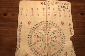 tell fortune and destiny based on chinese bazi astrology