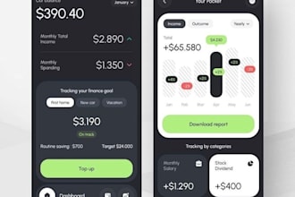 develop international money transfer app like wise transfer
