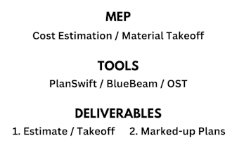 do mep construction estimate, estimation, material  and quantity takeoff