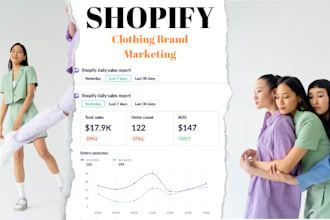 do shopify clothing brand promotion to boost sales, clothing store marketing