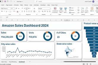 create excel charts, dashboard and macros