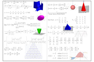 type professional math physics chemistry equations in mathtype ms word and pdf
