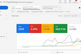set up google ads campaigns for roofing business