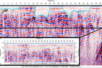 do gpr gravity em and mag processing  and reporting