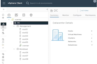 install, configure and trouble shoot your vmware infrastructure
