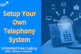 create sip trunk, caller id, auto dialer, spoof, 3cx, bulk SMS, api, voip app