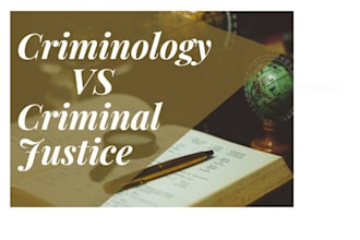 research on criminology, criminal justice and religion