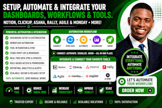 setup dashboard automation integrate notion clickup asana rally agile monday